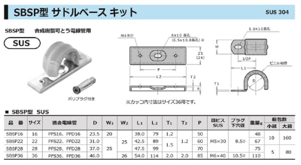 サドルベースキット SBSP型 PFS28・PFD28合成樹脂可とう電線管用 5個入 SBSP28-05