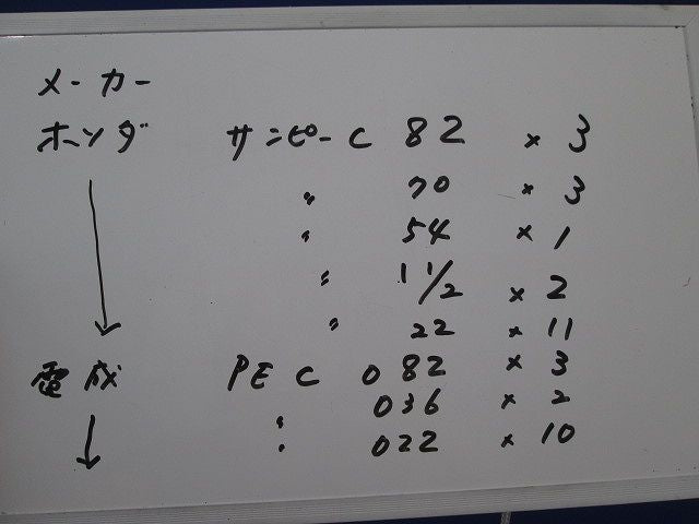 サンピーキャップ･パイプエンドキャップセット(混在35個入) C22他