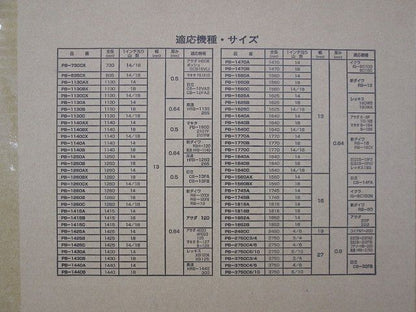 ポータブルバンドソーブレード 5本入 PB-1250B-05