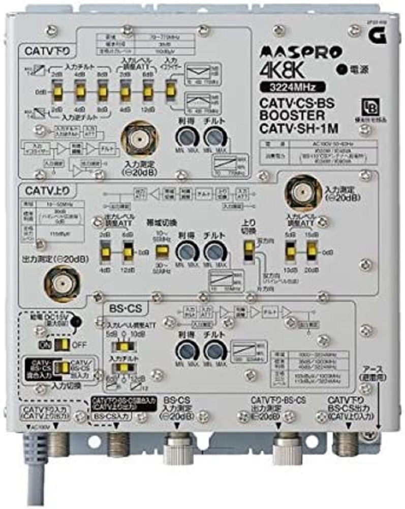 4K・8K放送対応 CATVブースター CATV･SH-1M