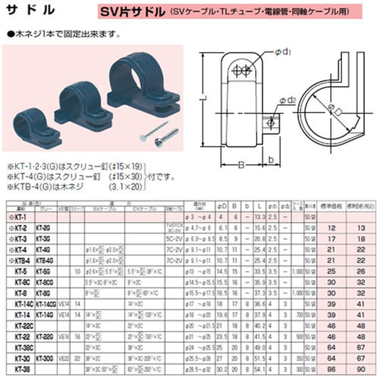 SV片サドル 適合径28.5〜32mm 黒 50個 KT-38-50
