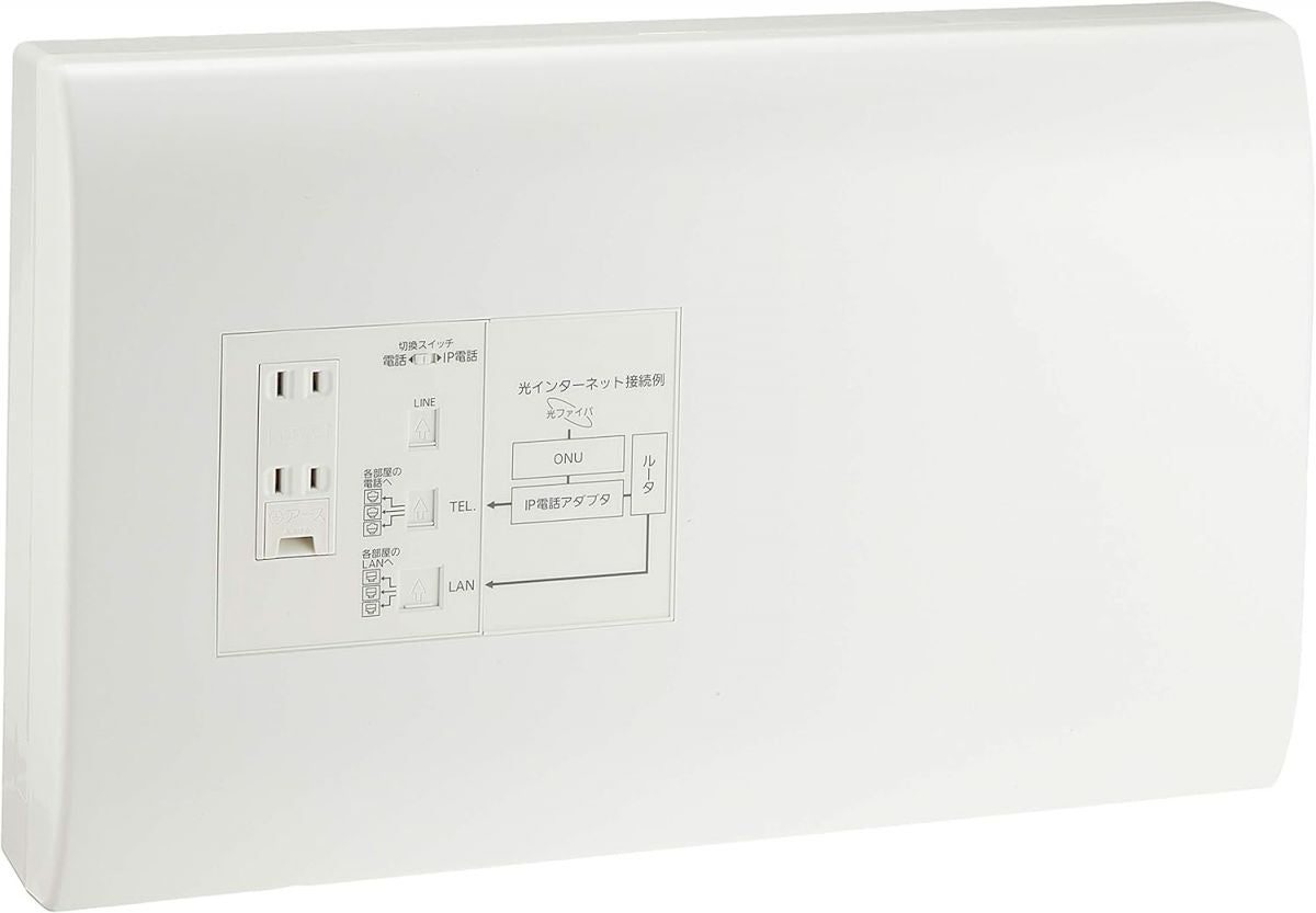 マルチメディアポートS ギガ 8分配器 WTJ5366