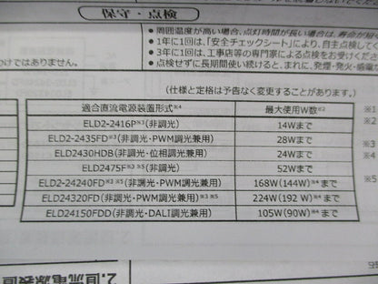 LEDモジュール XC-LED2-1231L28-MG-F1