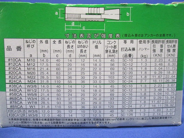 ホーク・カットアンカーCAタイプ スチール製 30本入 16CA-30