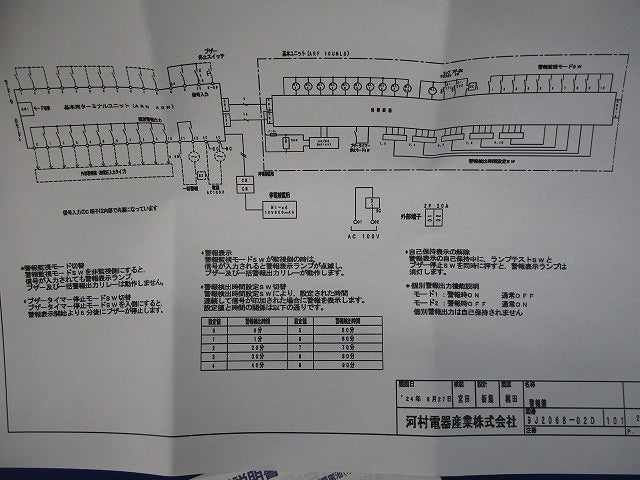 警報盤(撮影のため開梱) ARF10UNL3他