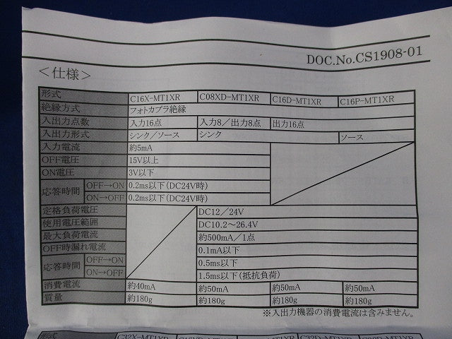 CC-Linkモジュール搭載式省配線機器 C08XD-MT1XR