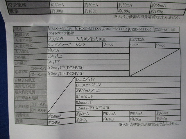 CC-Linkモジュール搭載式省配線機器 C32D-MT1XR