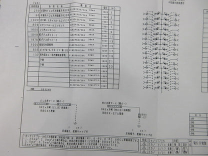 電灯分電盤(名盤付)(撮影のため開梱) BN863KRH