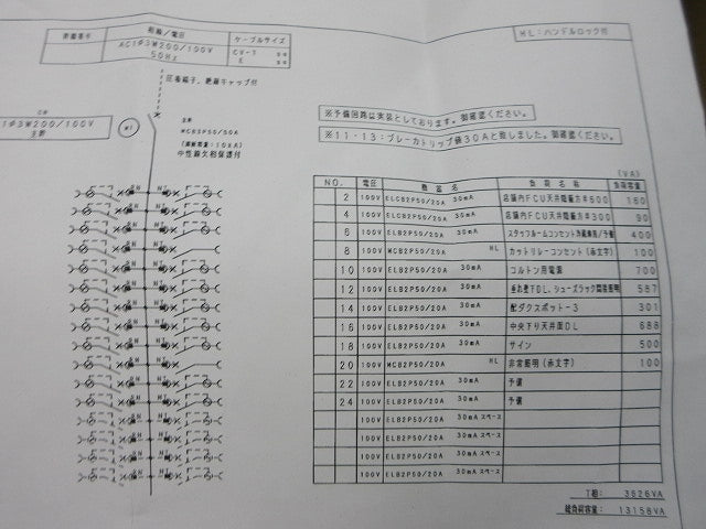電灯分電盤(名盤付)(撮影のため開梱) BN863KRH