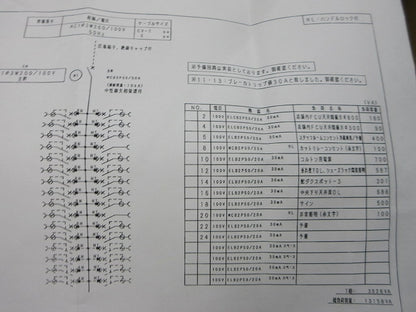 電灯分電盤(名盤付)(撮影のため開梱) BN863KRH