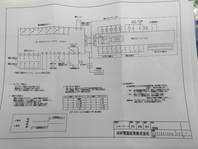 警報盤 AR5UN