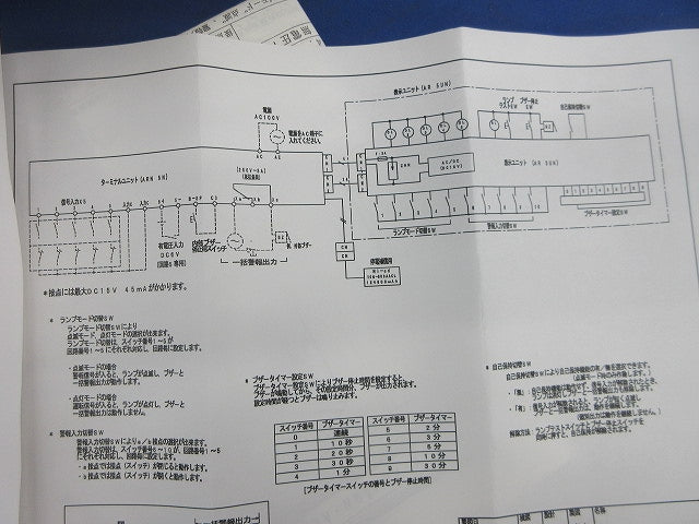 警報盤 AR5UN+10N-600AACL