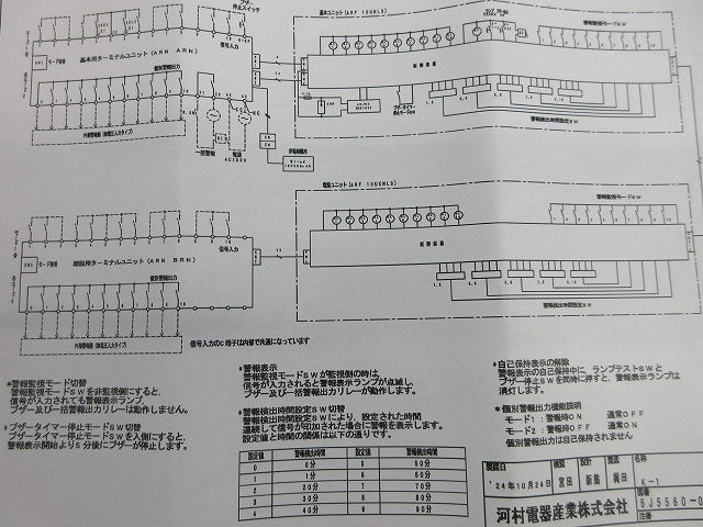 アラーム盤 警報盤 ARM30NK