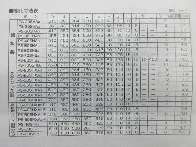 有圧換気扇用風圧式鋼板製シャッター PS-50SHA3