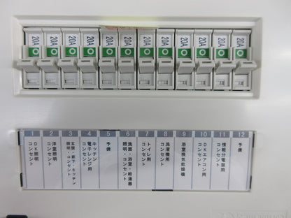 住宅用分電盤 ENEA3120