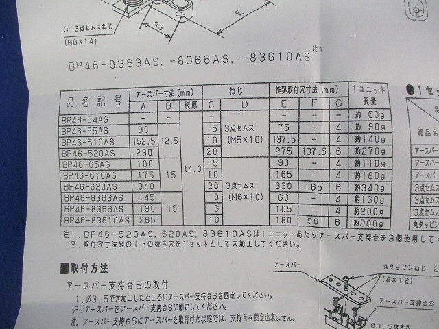 盤用パーツ アースバーセット(2セット入) BP46-520AS