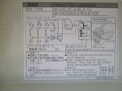 標準形電磁開閉器 SW-0C