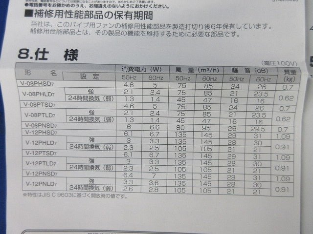 パイプ用ファン V-12PNLD7