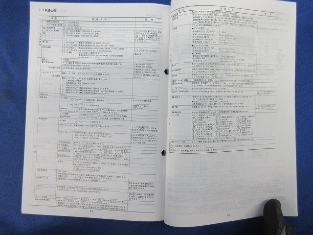 ファン･ポンプ用インバータ FRN1.5F1S-2J