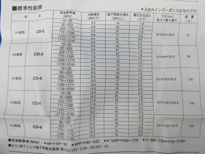 屋内型6分配器 CD-6