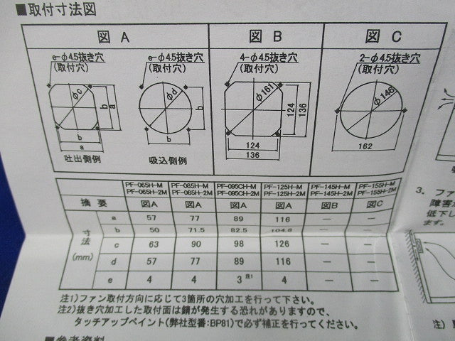 盤用換気扇(パネルファン) PF-145H-2M