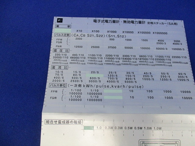 電子式電力量計200V/5A F3G-RS22V