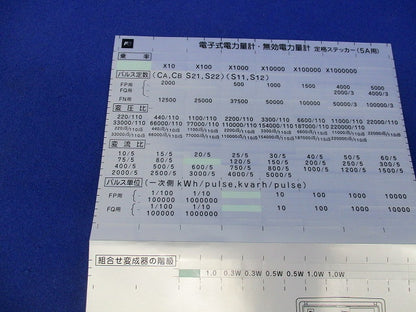 電子式電力量計200V/5A F3G-RS22V