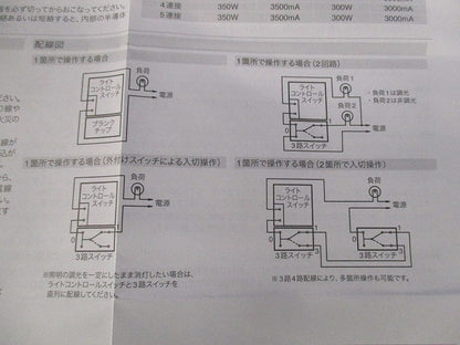 正位相制御方式 埋込ライトコントロールスイッチセット(ソリットグレー) NKW-RLE5S3