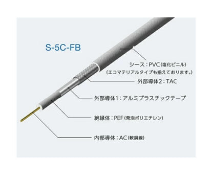 テレビジョン受信用同軸ケーブル 薄灰 100ｍ S-5C-FB-100m