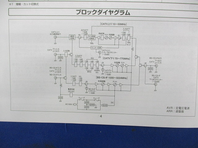 テレビ共同受信機器ブースター BL387E