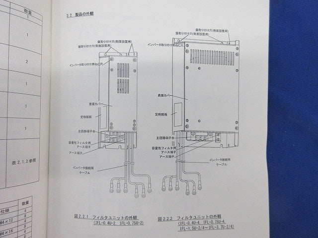 低圧インバータ用フィルタユニット IFL-1.5U-4