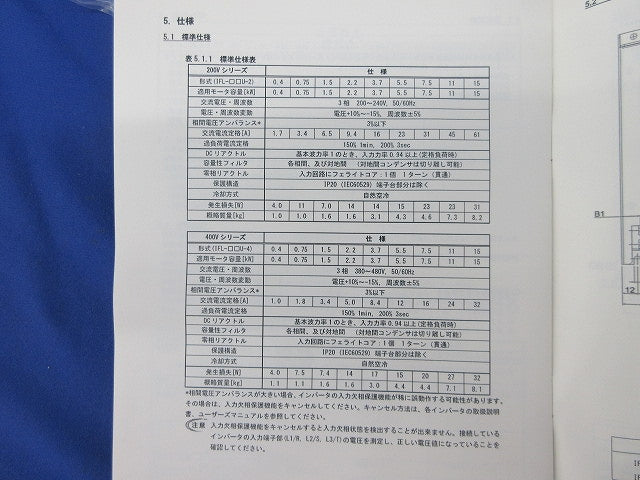 低圧インバータ用フィルタユニット IFL-1.5U-4