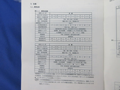 低圧インバータ用フィルタユニット IFL-1.5U-4