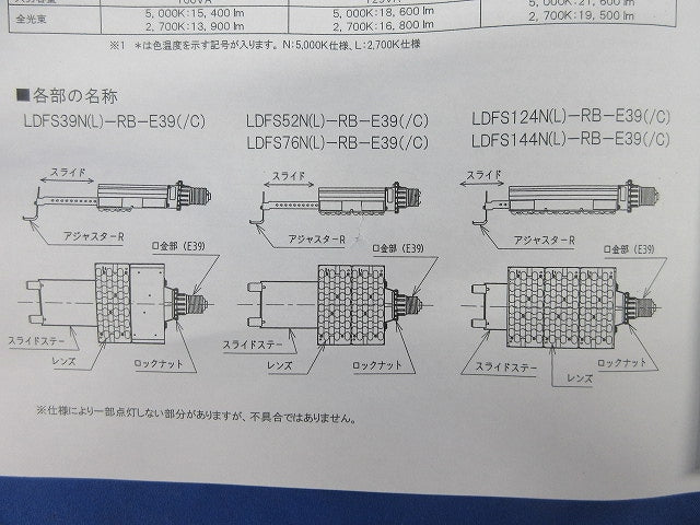 道路照明用 LEDランプ 76W 大出力 E39口金 LDFS76N-RB-E39
