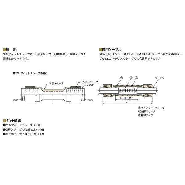 プルフィットチューブ・スリーブキット PS-M165×100