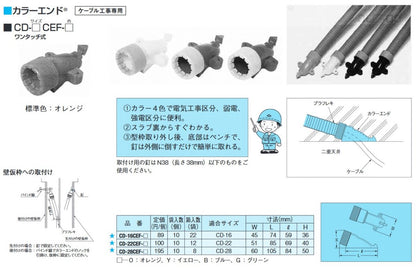カラーエンド(10個入) CD-22CEF-Y-10