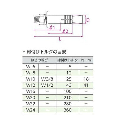 ボルトアンカー BAタイプ BA-1280(1箱・30本価格) BA-1280-30
