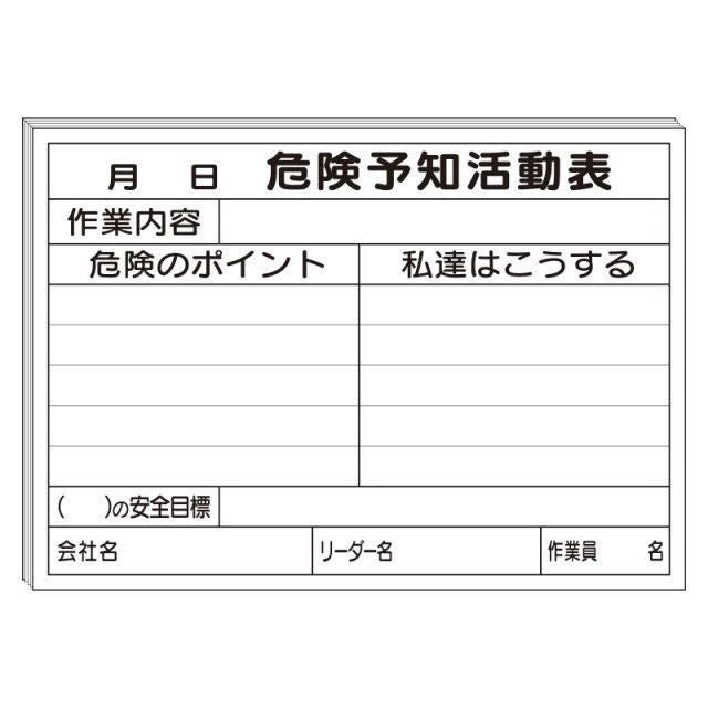 樹脂製危険予知活動表ボード 320-163