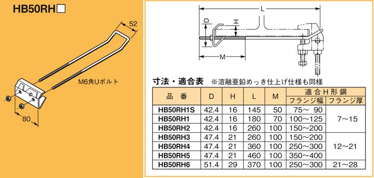補強金具(HB50-W□用,H形鋼用)10個入り HB50RH1-10