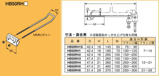 補強金具(HB50-W□用,H形鋼用)10個入り HB50RH1-10